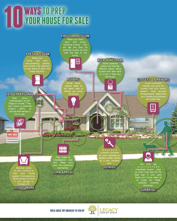 10_ways_to_prep_your_home_for_sale_920