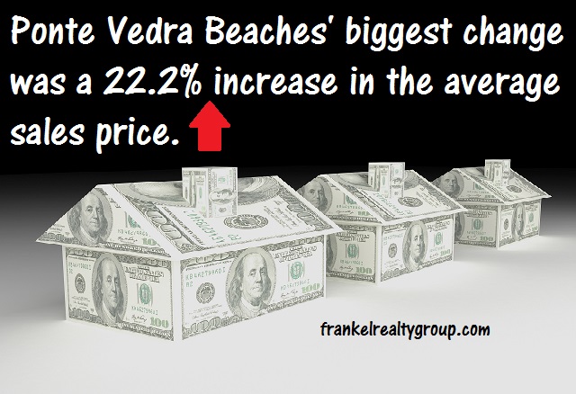 ponte_vedra_beach_price_increase_640