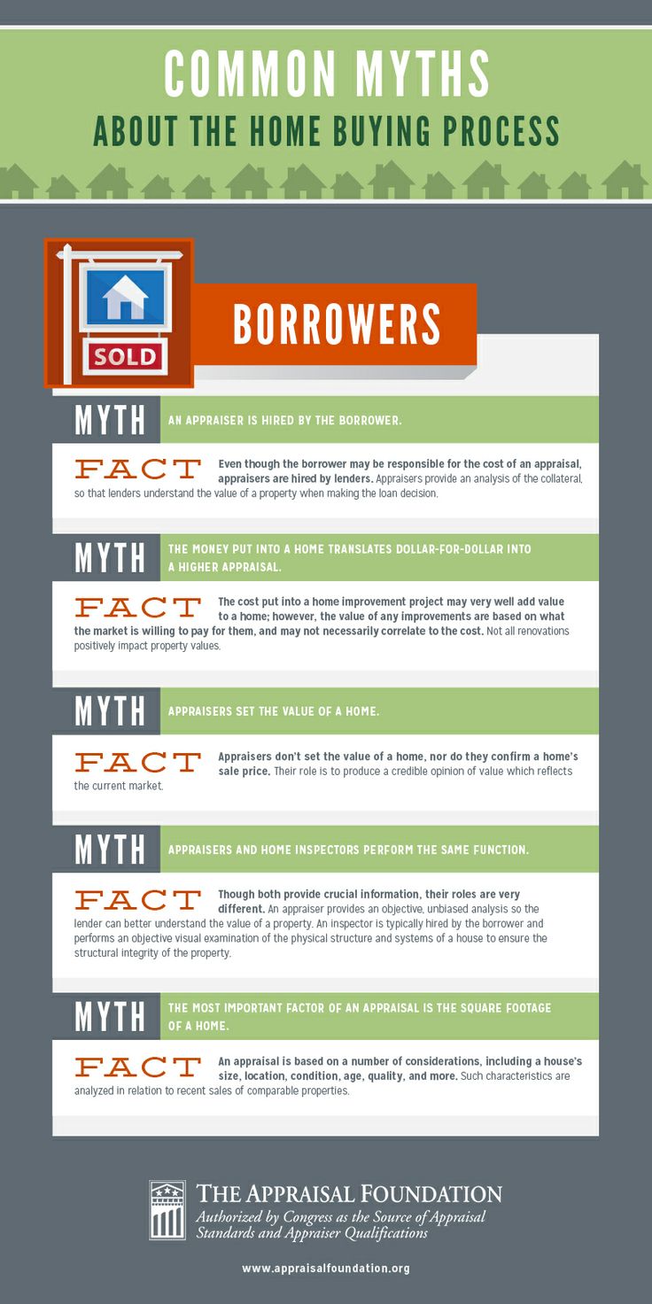 appraisal_myths_1472