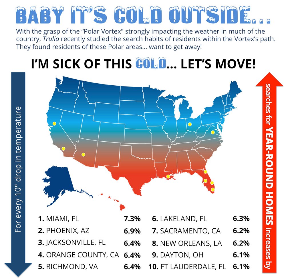 baby-its-cold-outside-1000_just_jax_1000