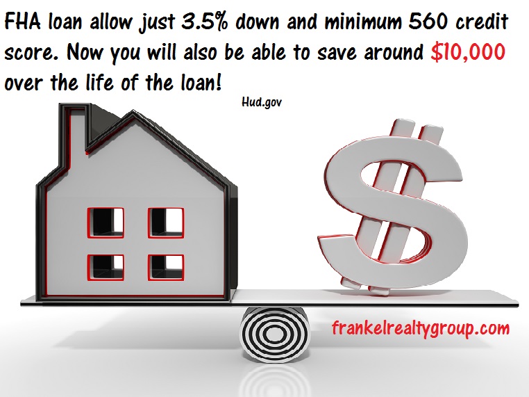 fha_new_loan_class_for_discount_762