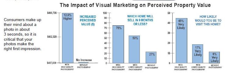 graphs_visual_marketing_740