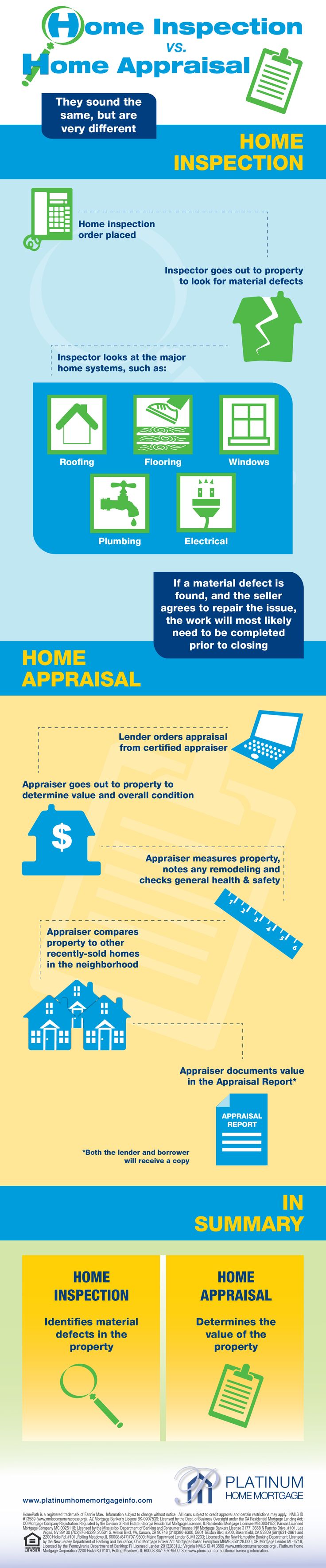 home_appraisal_is_not_a_home_inspectionjpg_3532
