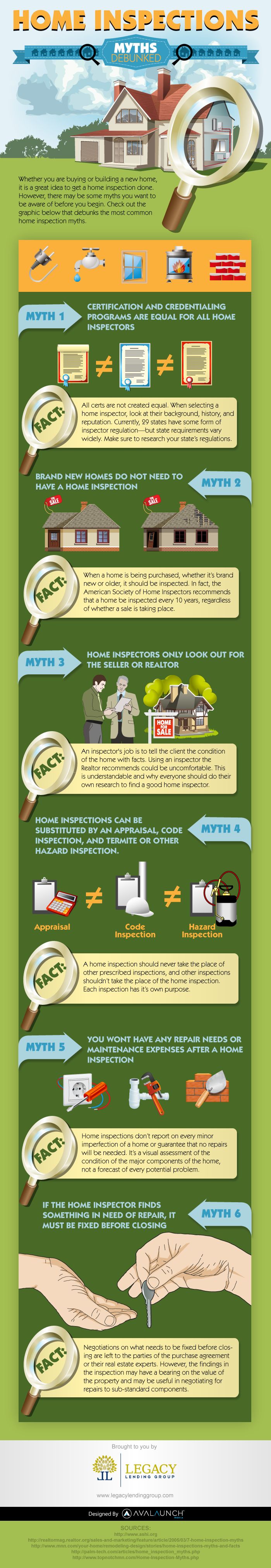 home_inspection_myths_4051
