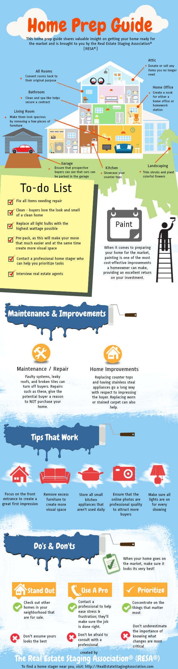home_prep_guide_infographic_2250
