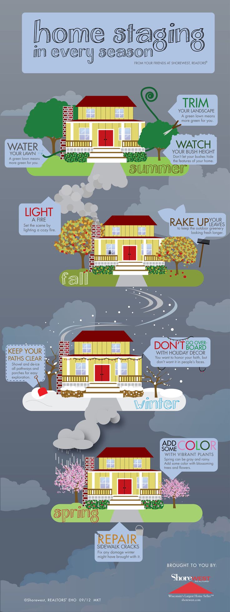 home_staging_in_every_season_1957