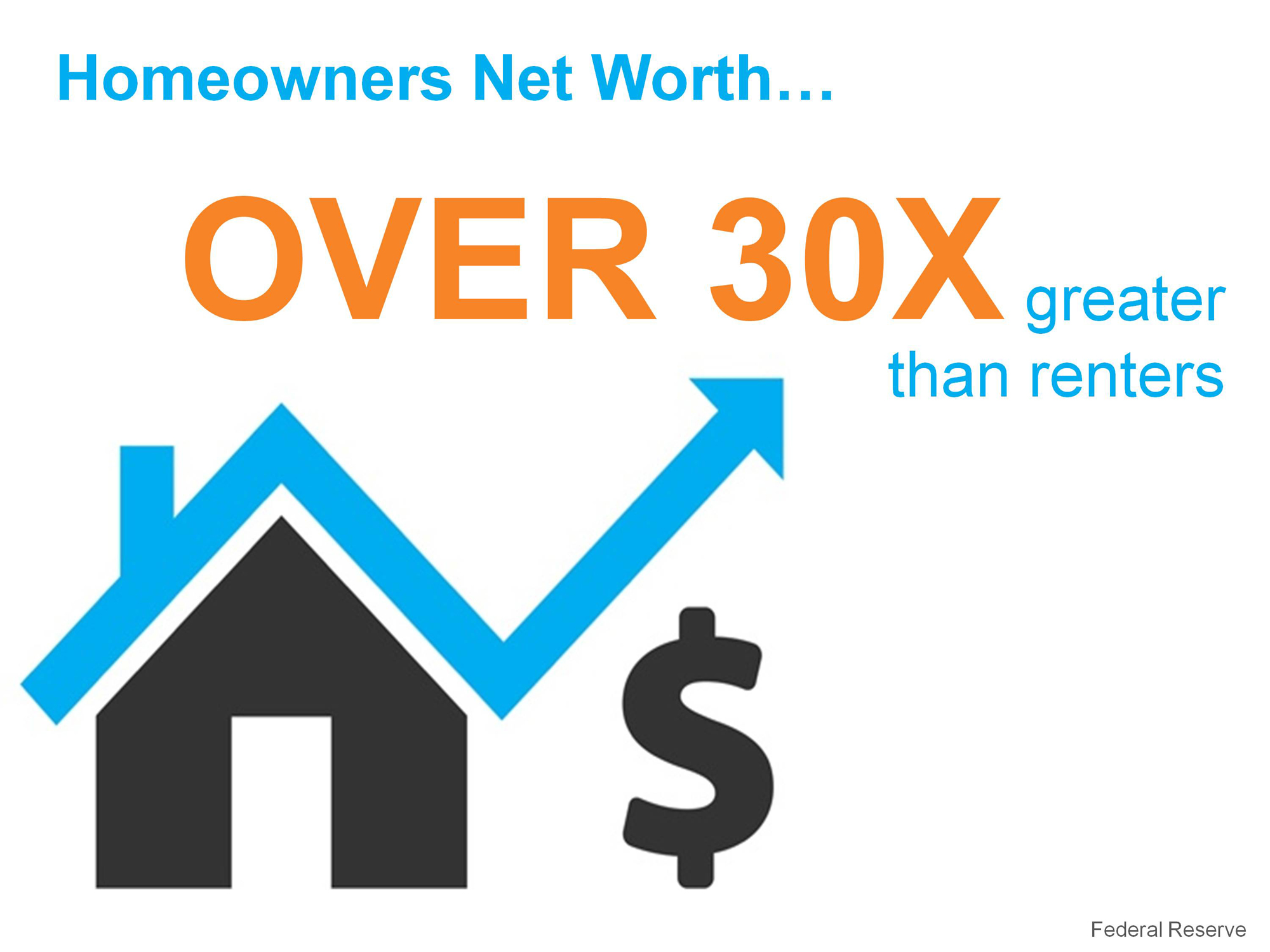 homeowner_net_worth_january2014-141_2000