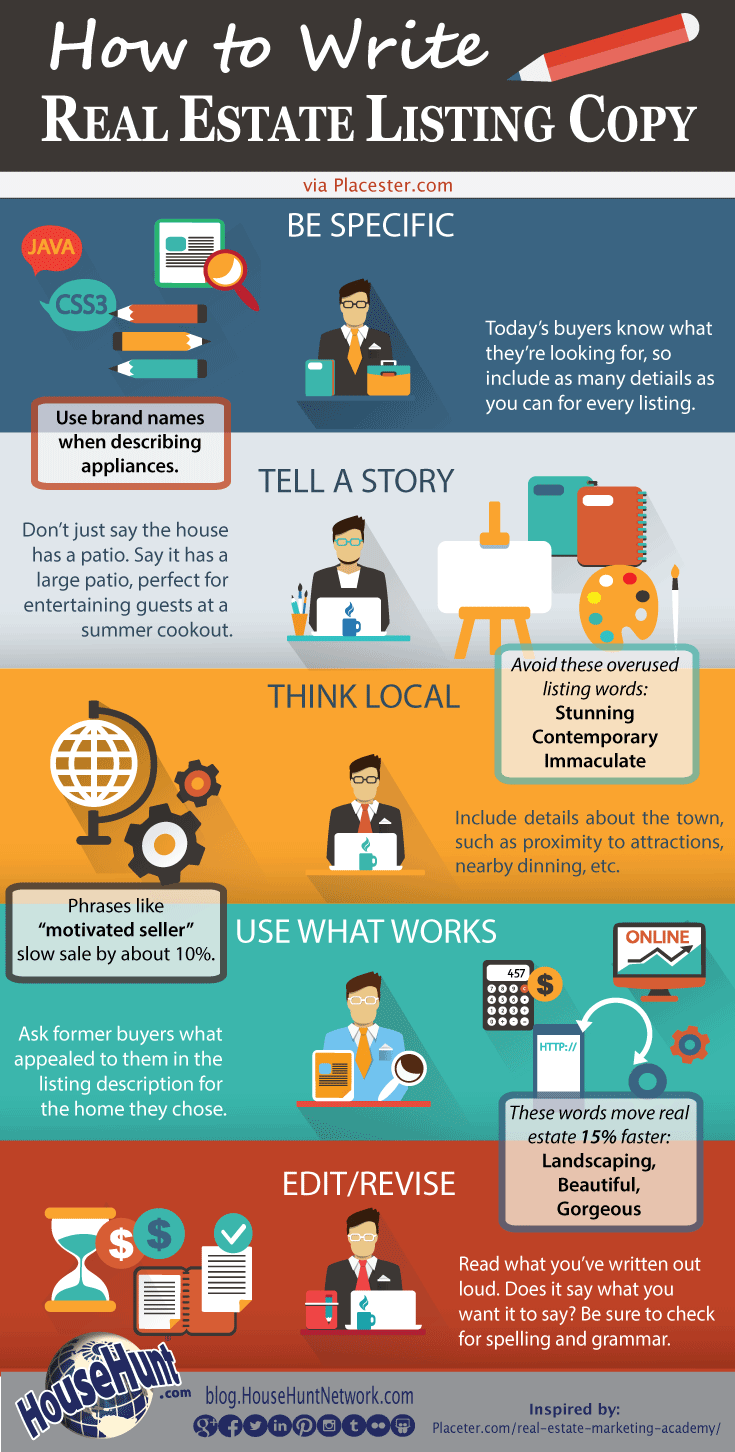how-to-write-real-estate-copy_1452