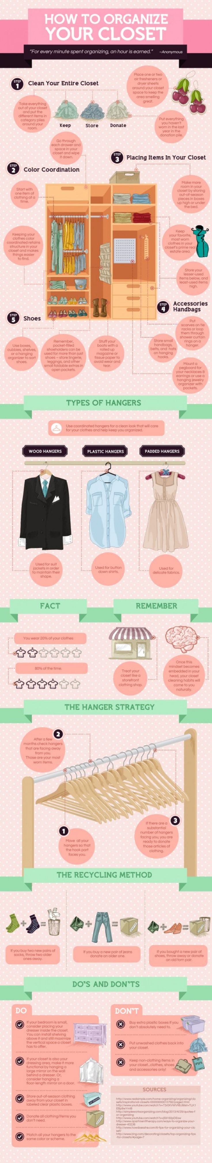 how_to_organize_your_closet_4024