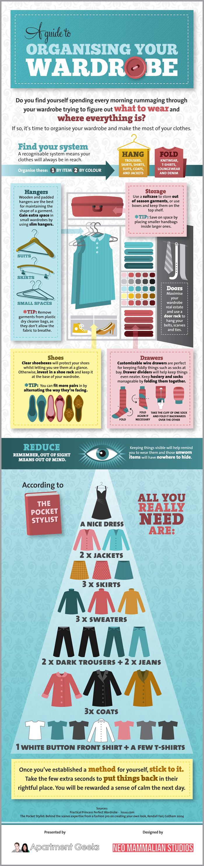 how_to_organize_your_wardrobe_2965_01 how_to_organize_your_wardrobe_2965_01