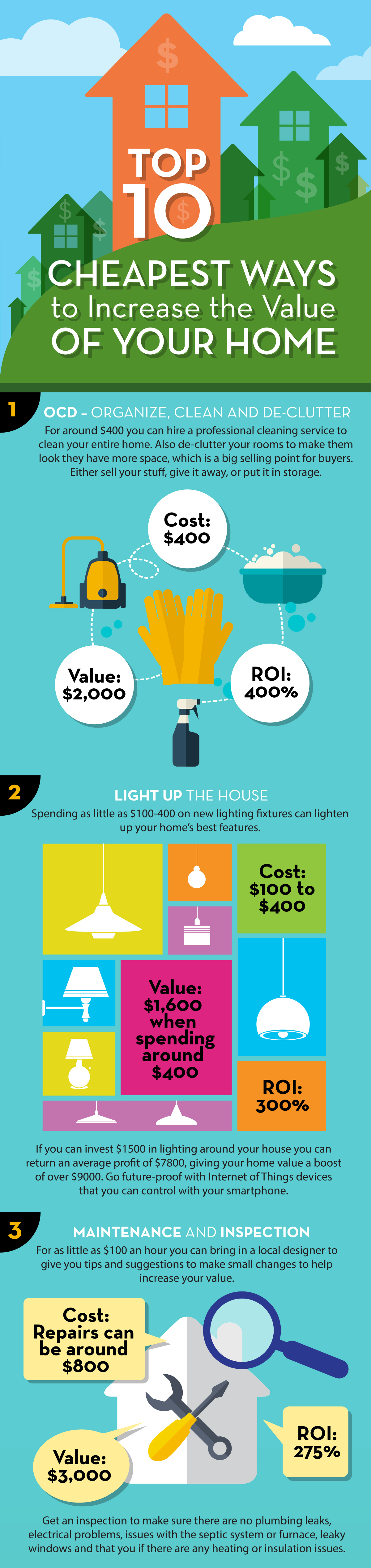 increase-the-value-of-your-home-1_5075