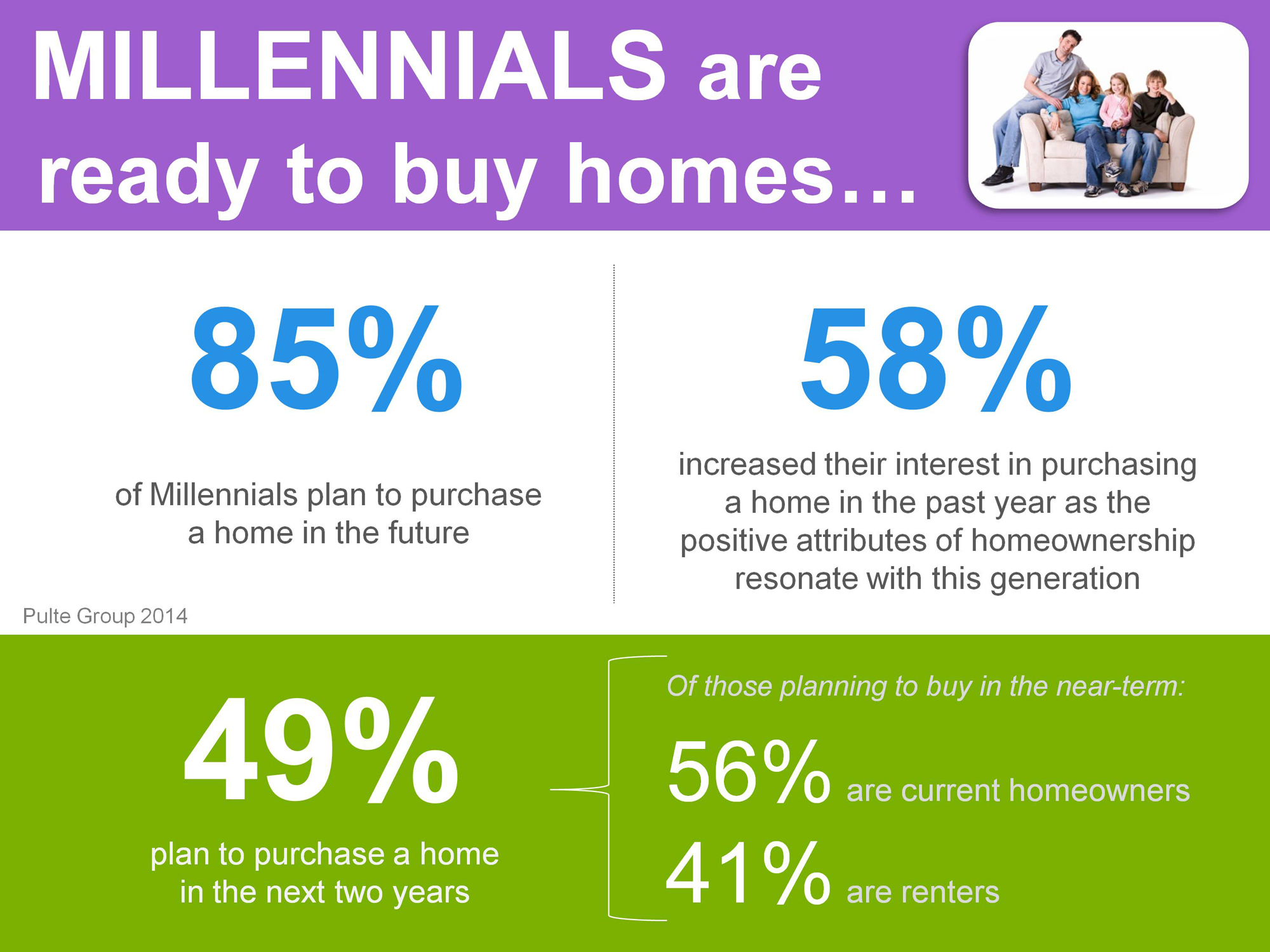 millenial_ready_to_buy_april2014-21_2000