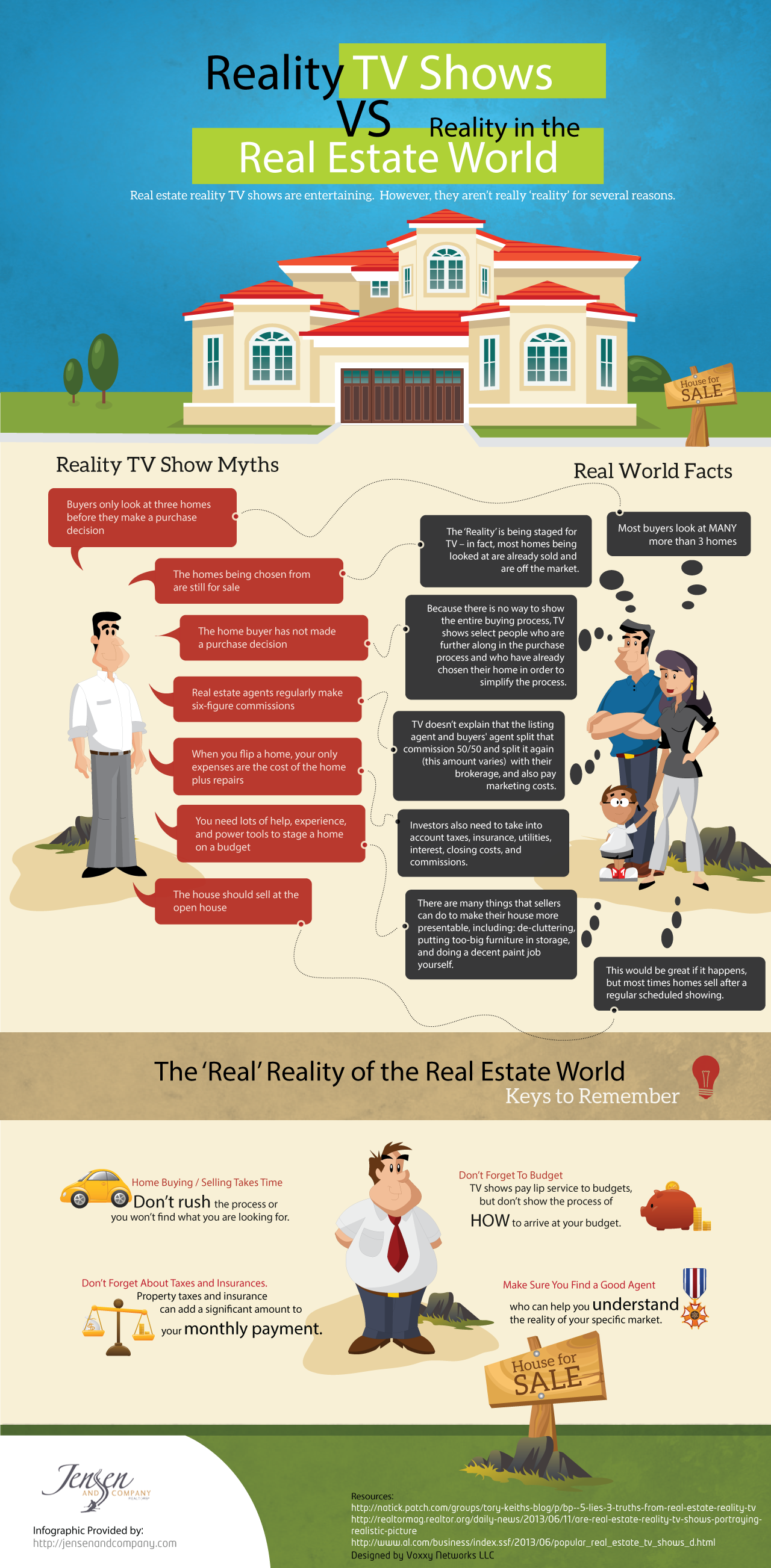 reality-tv-shows-vs-reality-in-the-real-estate-world_2605