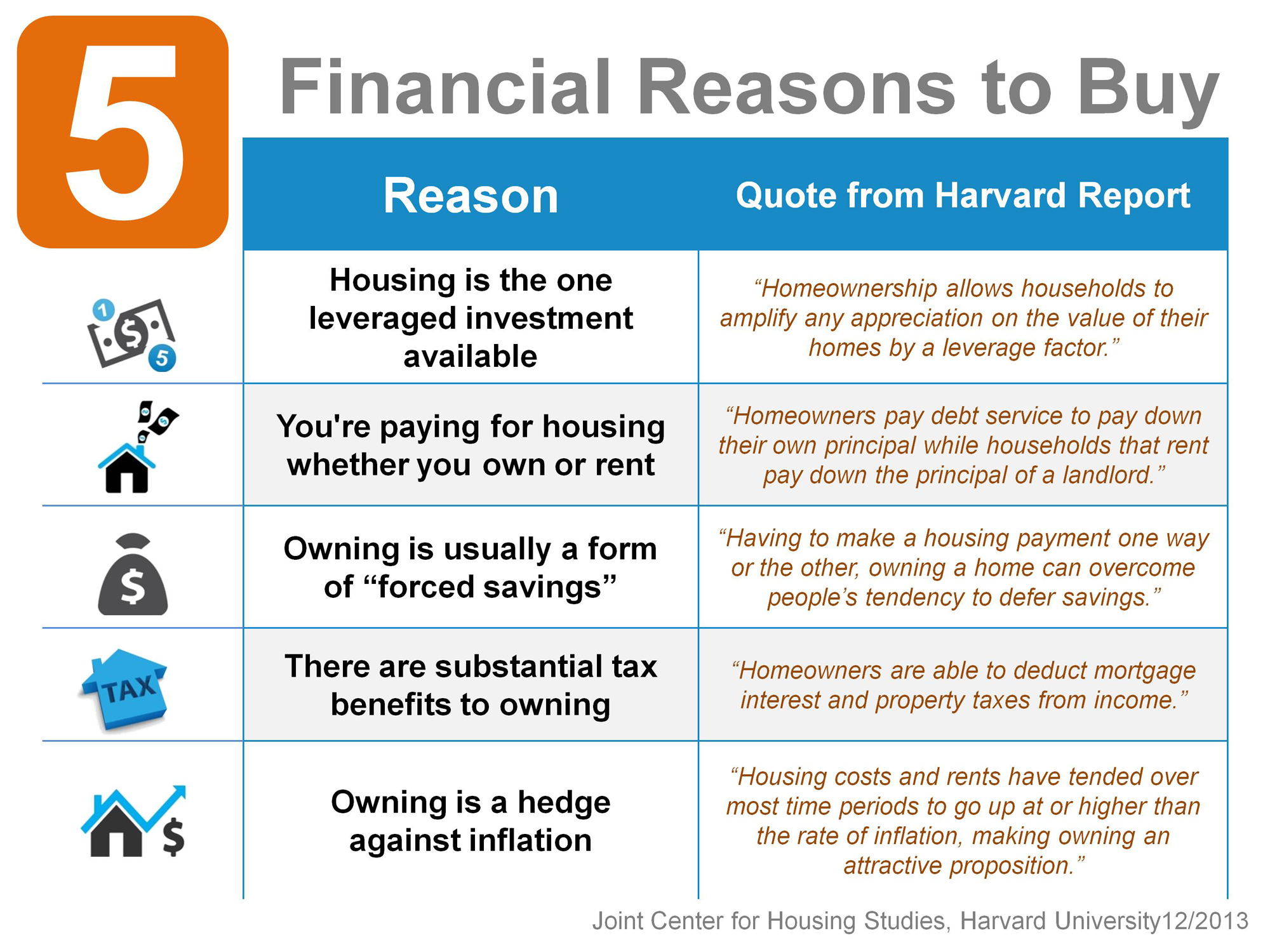 reasons_to_buy_january2014-551_2000