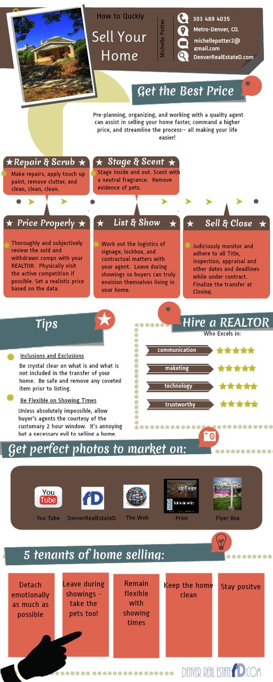 sell_your_home_1385