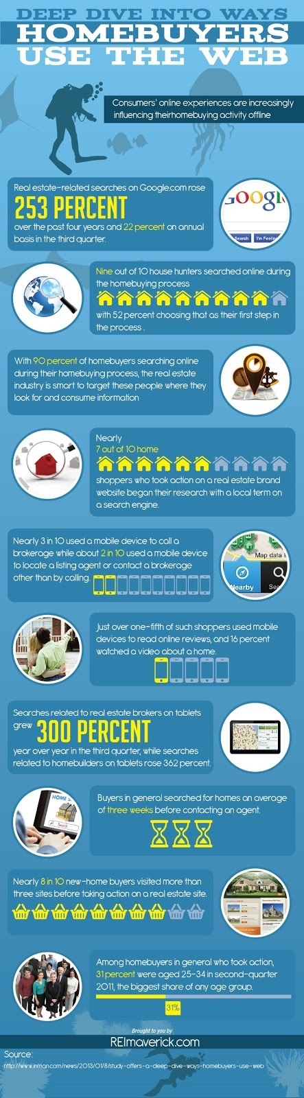 selling_your_home_-_realtor__must_have_good_website_1600