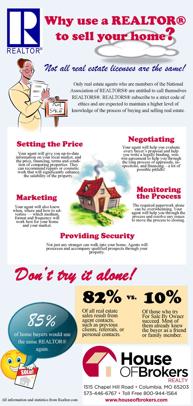 why_use_a_realtor_to_sell_your_home_1545