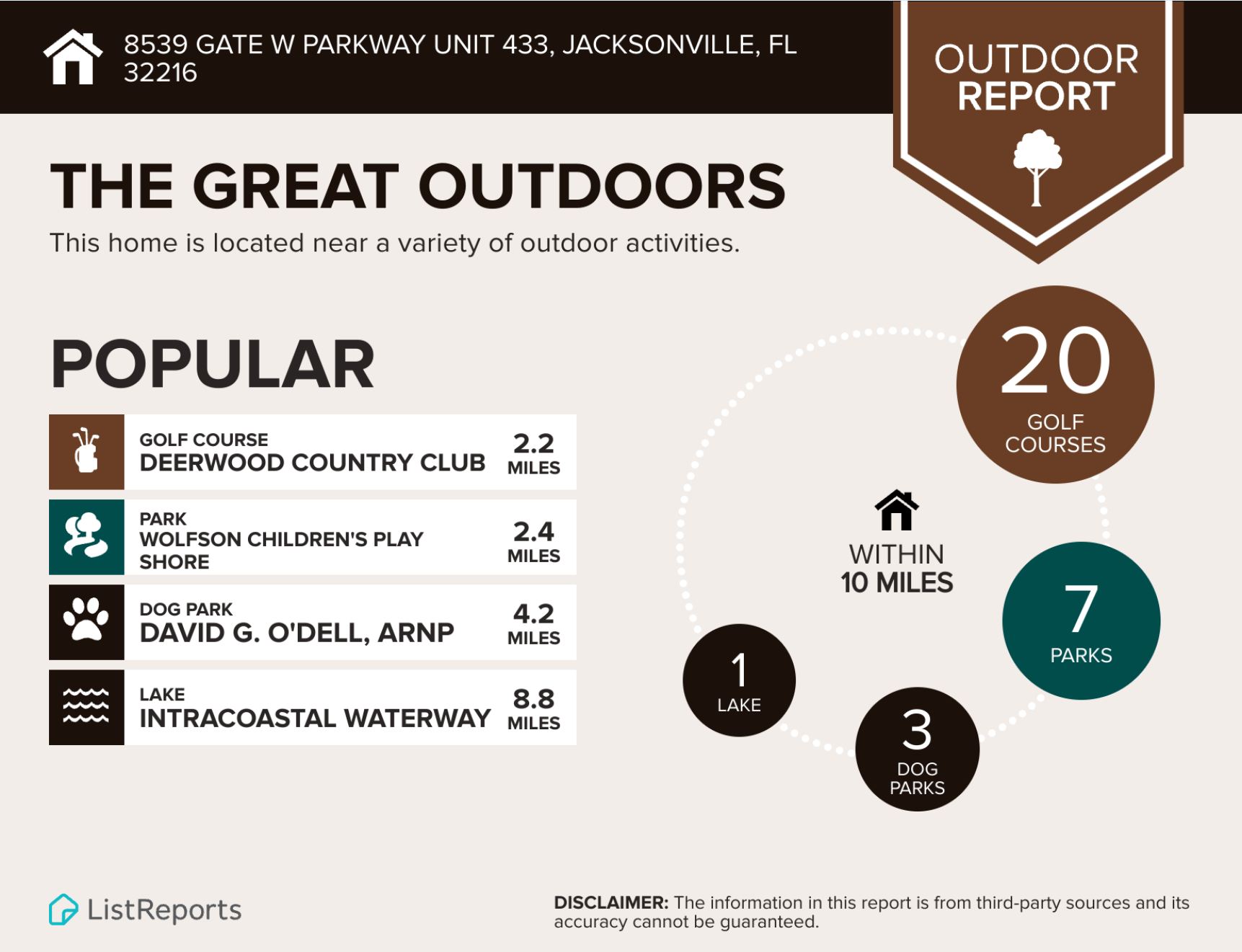 Outdoor activities