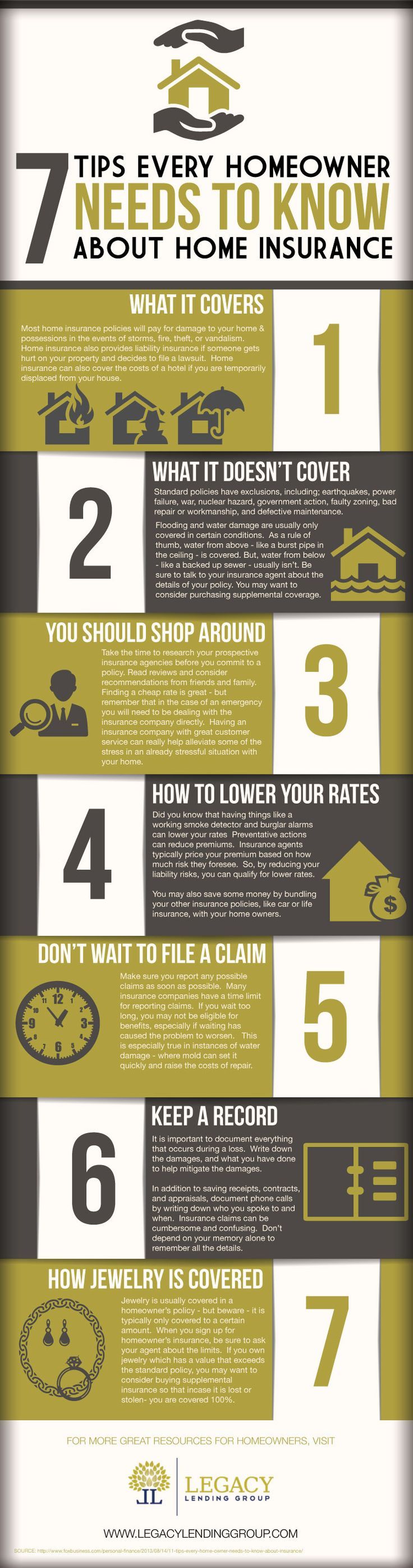 Homeowner Tips About Home Insurance by Legacy Lending Group